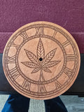 Clocks and Clock Faces